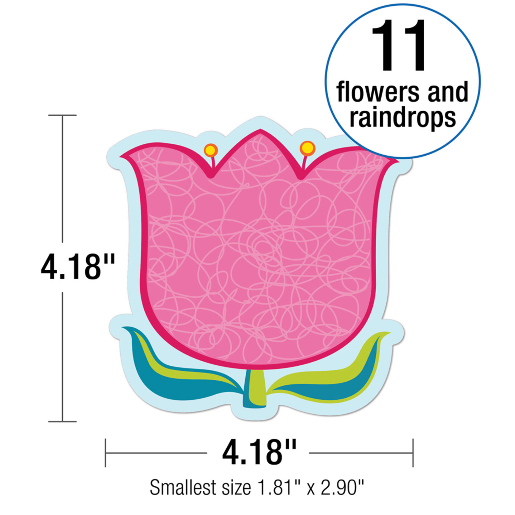 CARSON DELLOSA PUBLISHING CO Spring Mini Bulletin Board Set