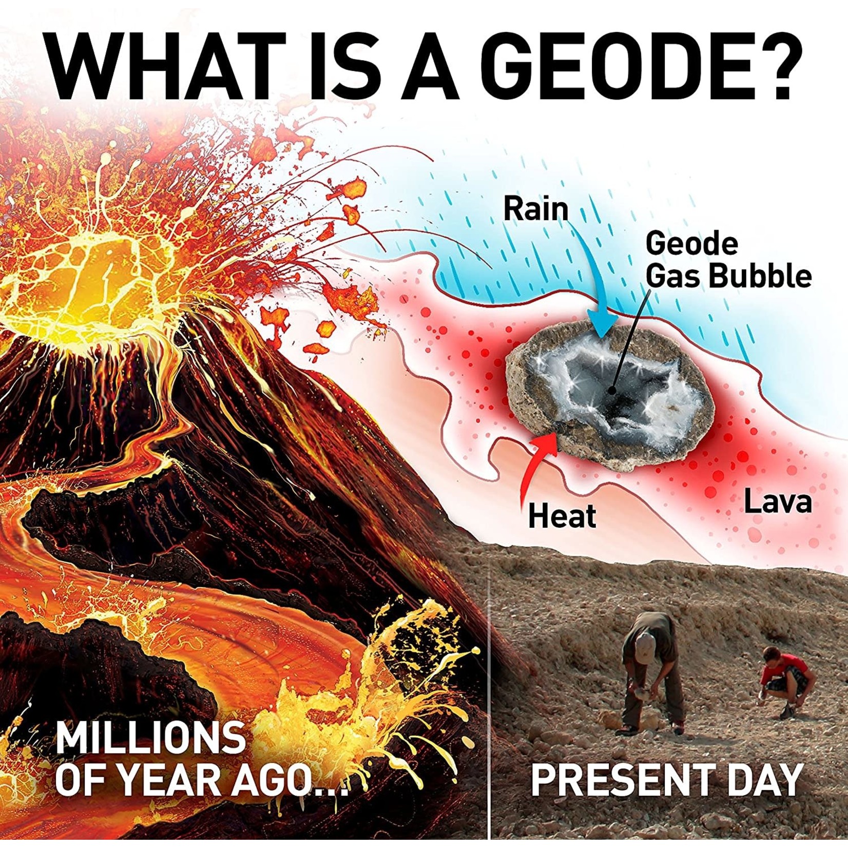 NATIONAL GEOGRAPHIC National Geographic Break Open 2 Geodes