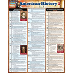 BAR CHARTS QuickStudy: American History 1 Laminated Study Guide
