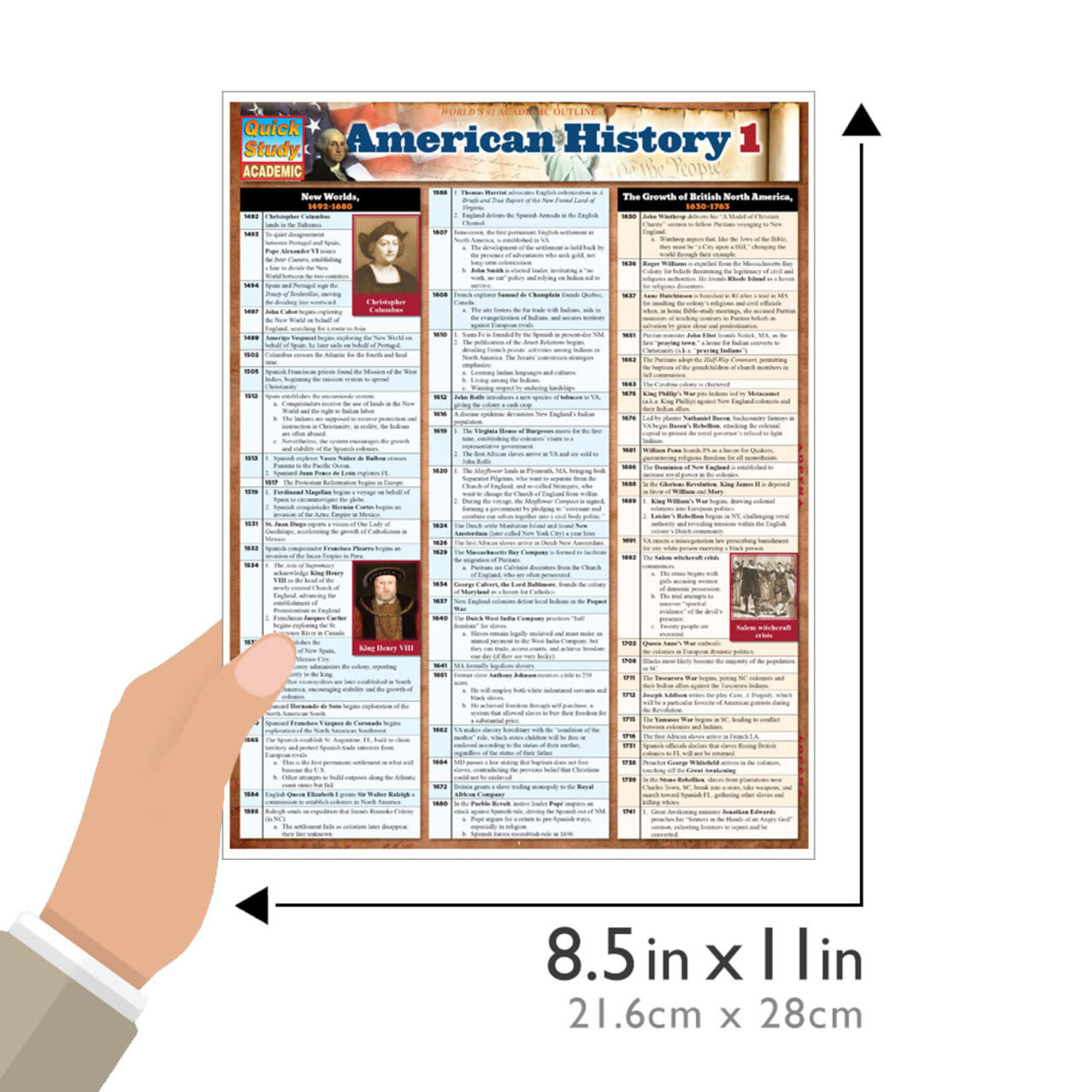 BAR CHARTS QuickStudy: American History 1 Laminated Study Guide