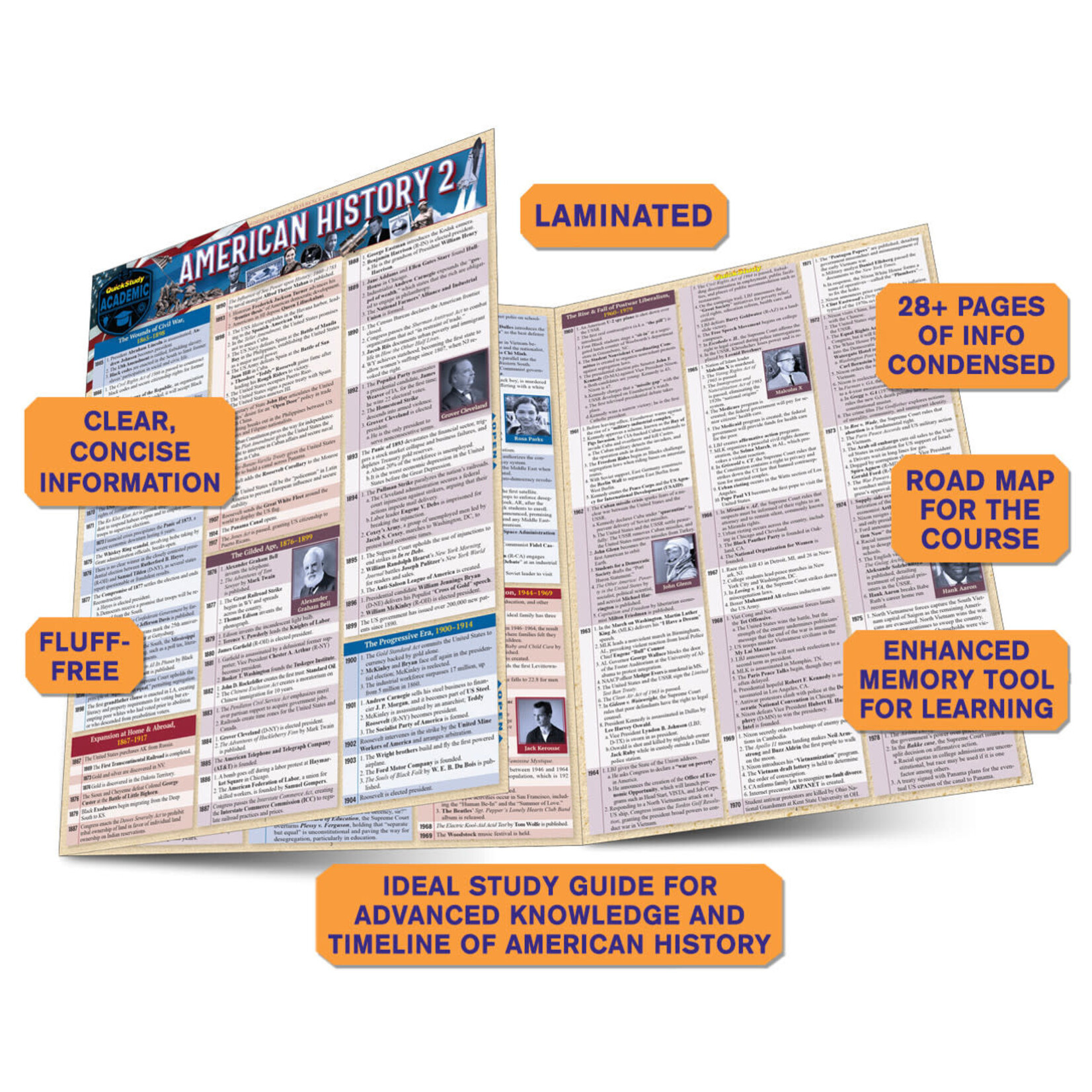 BAR CHARTS QuickStudy: American History 2 Laminated Study Guide