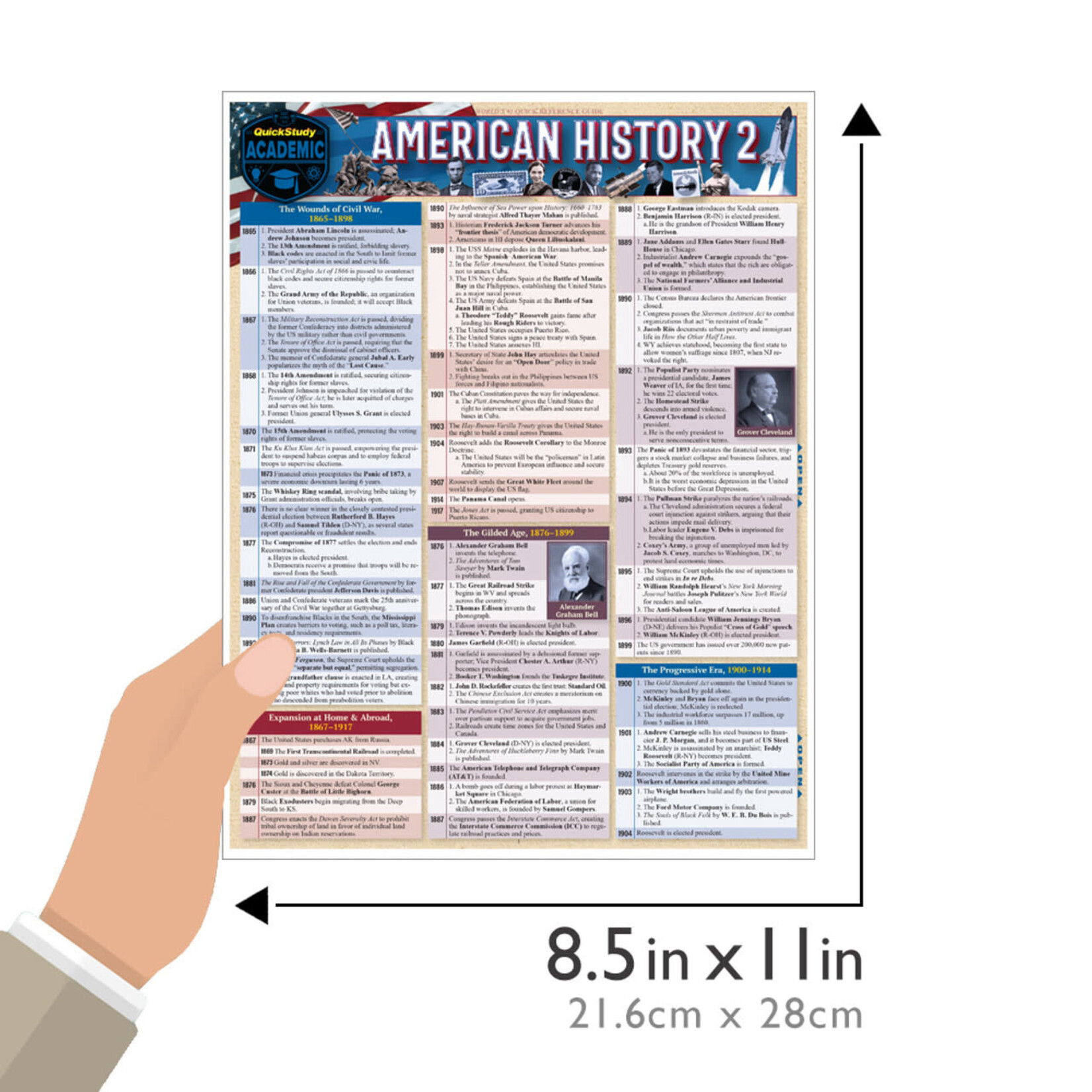 BAR CHARTS QuickStudy: American History 2 Laminated Study Guide