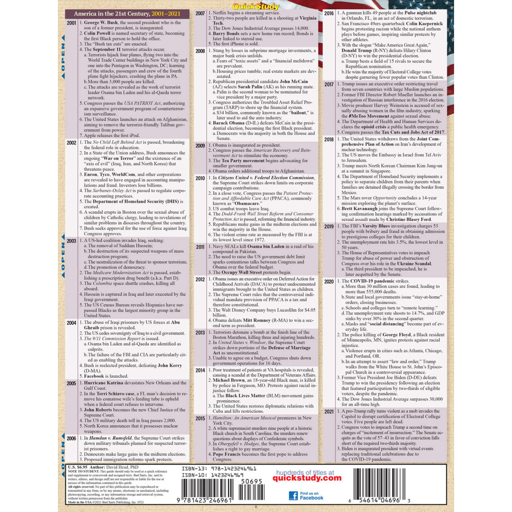 BAR CHARTS QuickStudy: American History 2 Laminated Study Guide