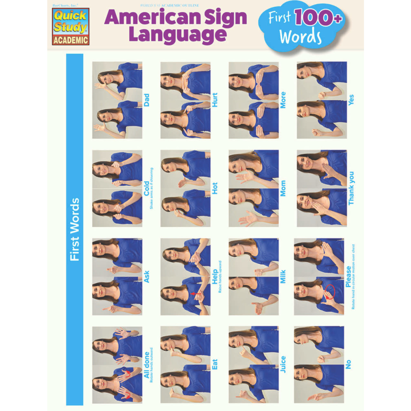 BAR CHARTS QuickStudy | American Sign Language: First 100+ Words Laminated Study Guide
