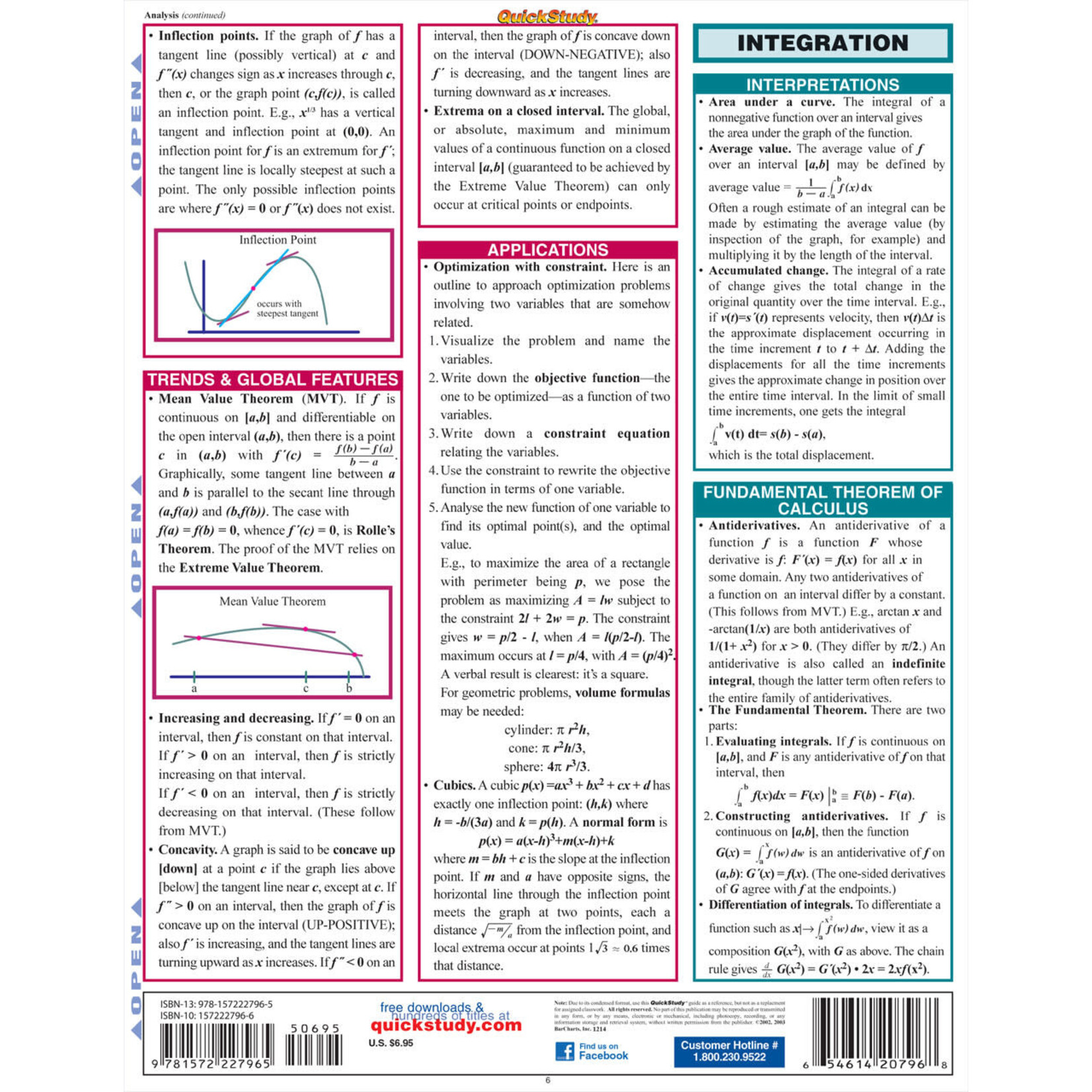BAR CHARTS QuickStudy: Calculus 1 Laminated Study Guide
