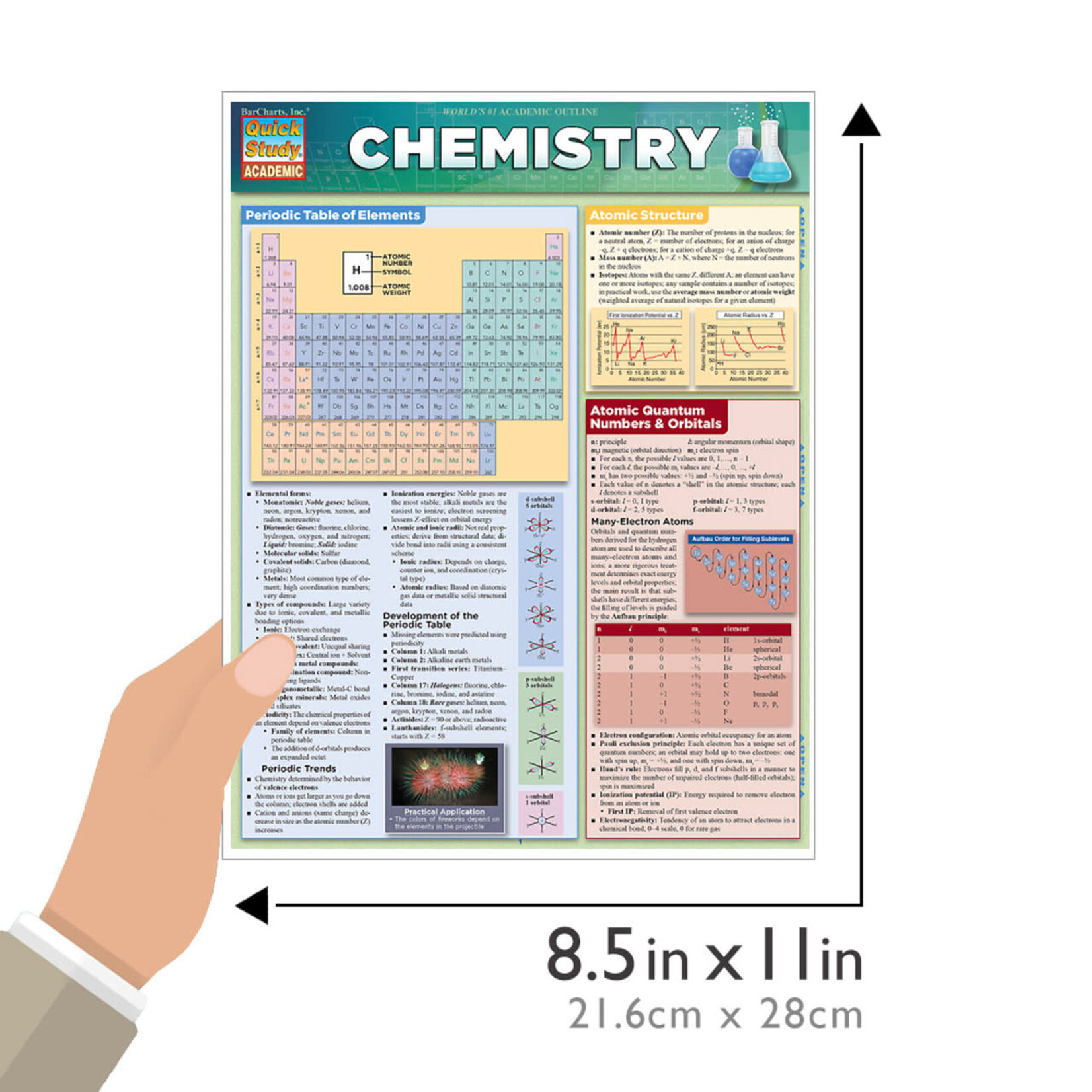BAR CHARTS QuickStudy: Chemistry Laminated Study Guide