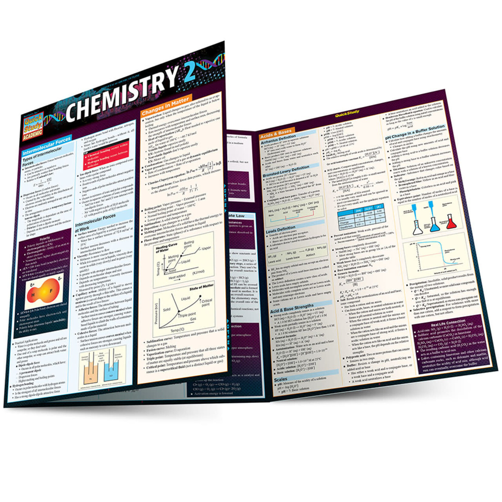 BAR CHARTS QuickStudy: Chemistry 2 Laminated Study Guide