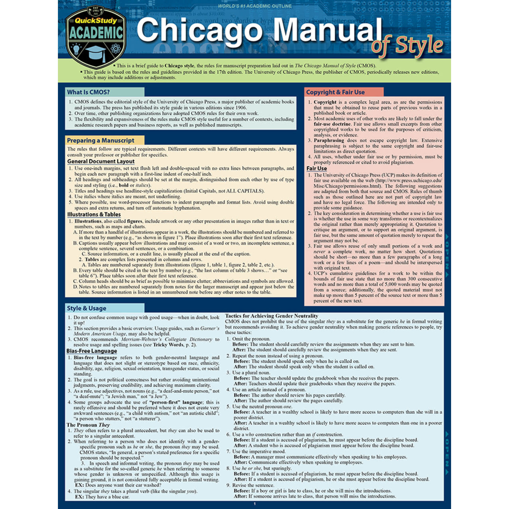 BAR CHARTS QuickStudy: Chicago Manual of Style Guidelines Laminated Study Guide