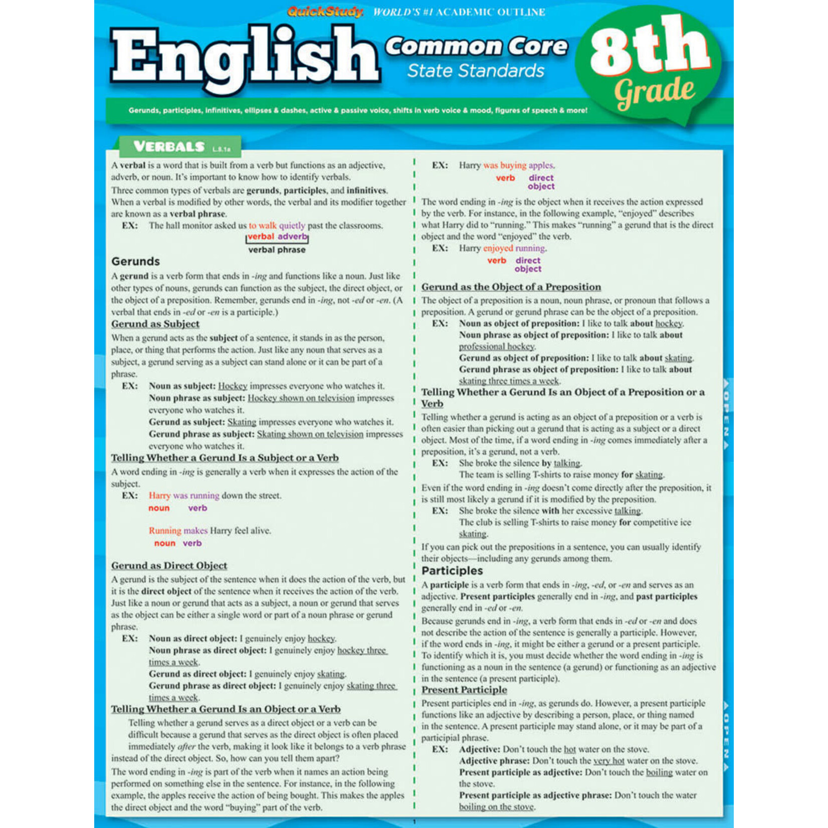 BAR CHARTS QuickStudy: English: Common Core - 8th Grade Laminated Study Guide