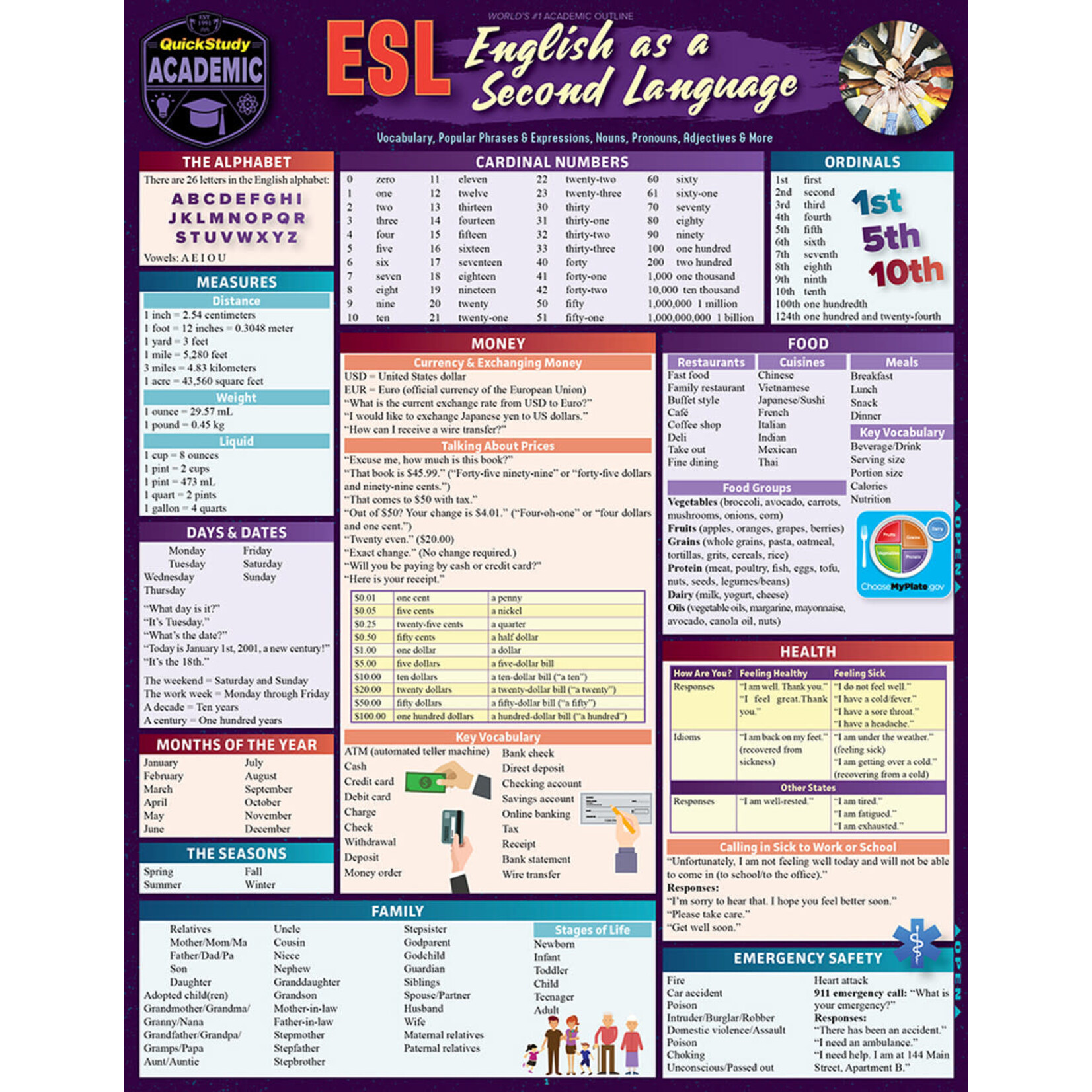 BAR CHARTS QuickStudy: ESL (English as a Second Language) Laminated Study Guide