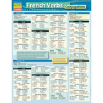 BAR CHARTS QuickStudy | French Verb Conjugations Laminated Study Guide