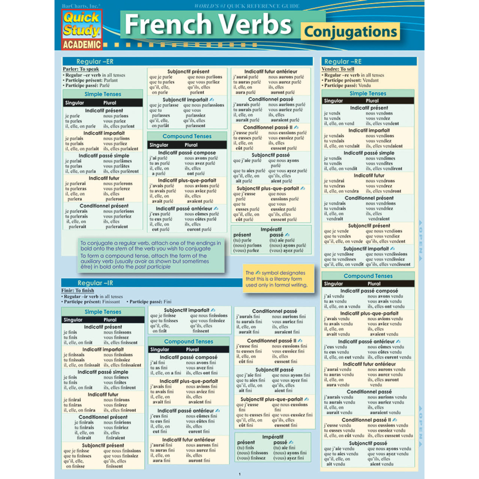 BAR CHARTS QuickStudy | French Verb Conjugations Laminated Study Guide