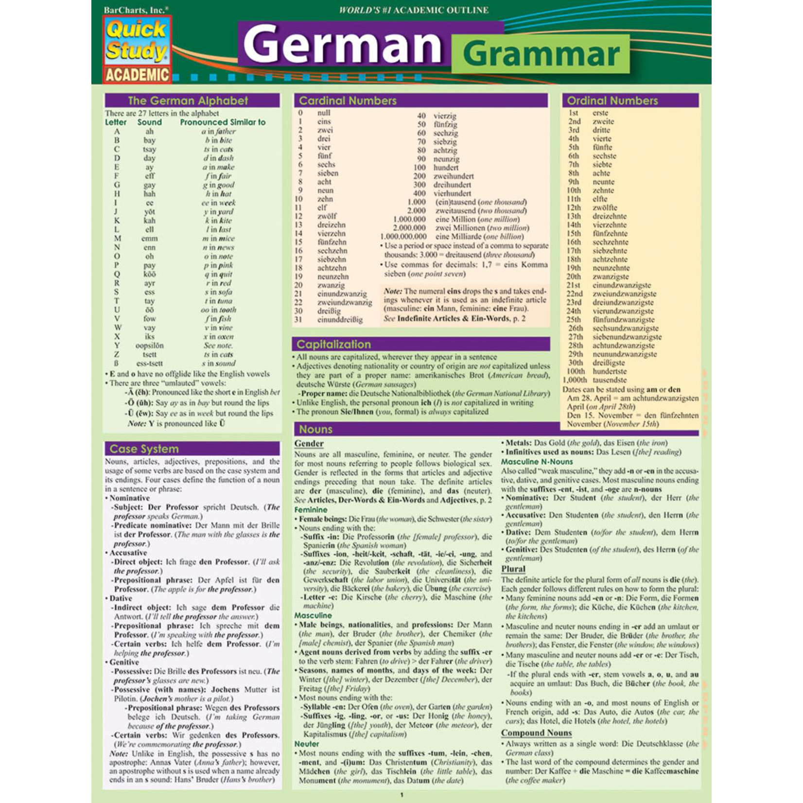 BAR CHARTS QuickStudy | German Grammar Laminated Study Guide