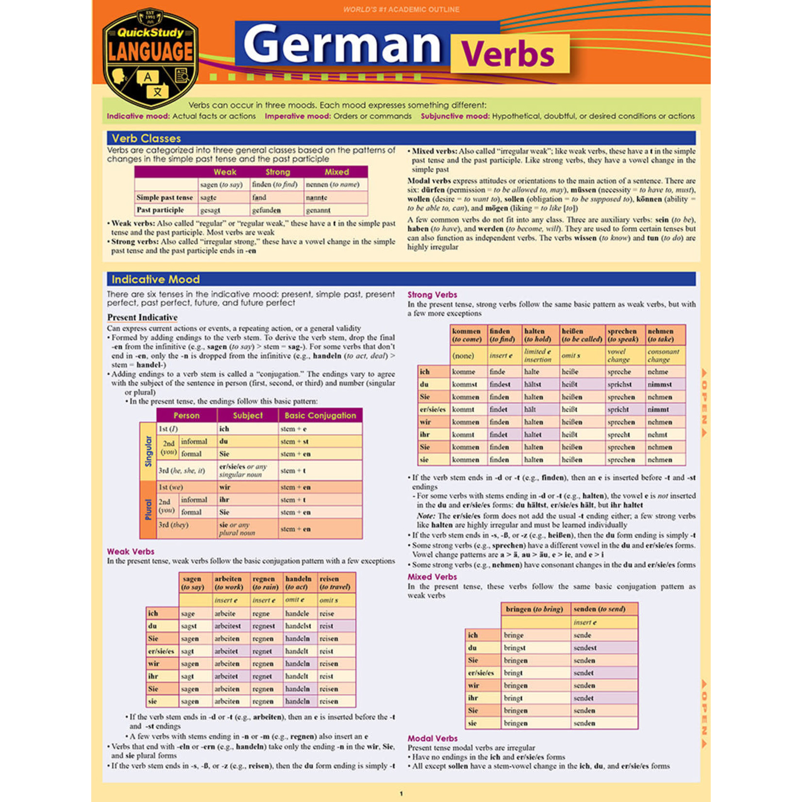 BAR CHARTS QuickStudy | German Verbs Laminated Study Guide