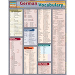 BAR CHARTS QuickStudy | German Vocabulary Laminated Study Guide