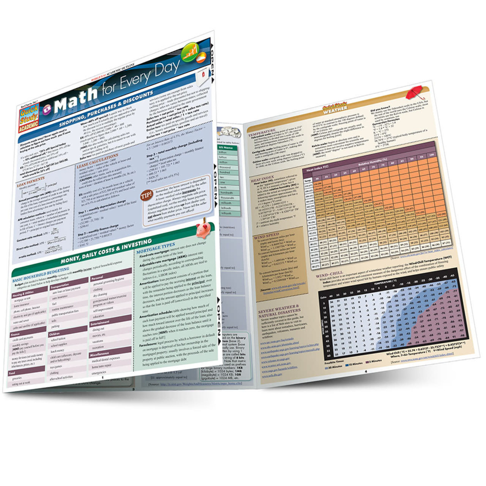 BAR CHARTS QuickStudy: Math for Every Day Laminated Study Guide