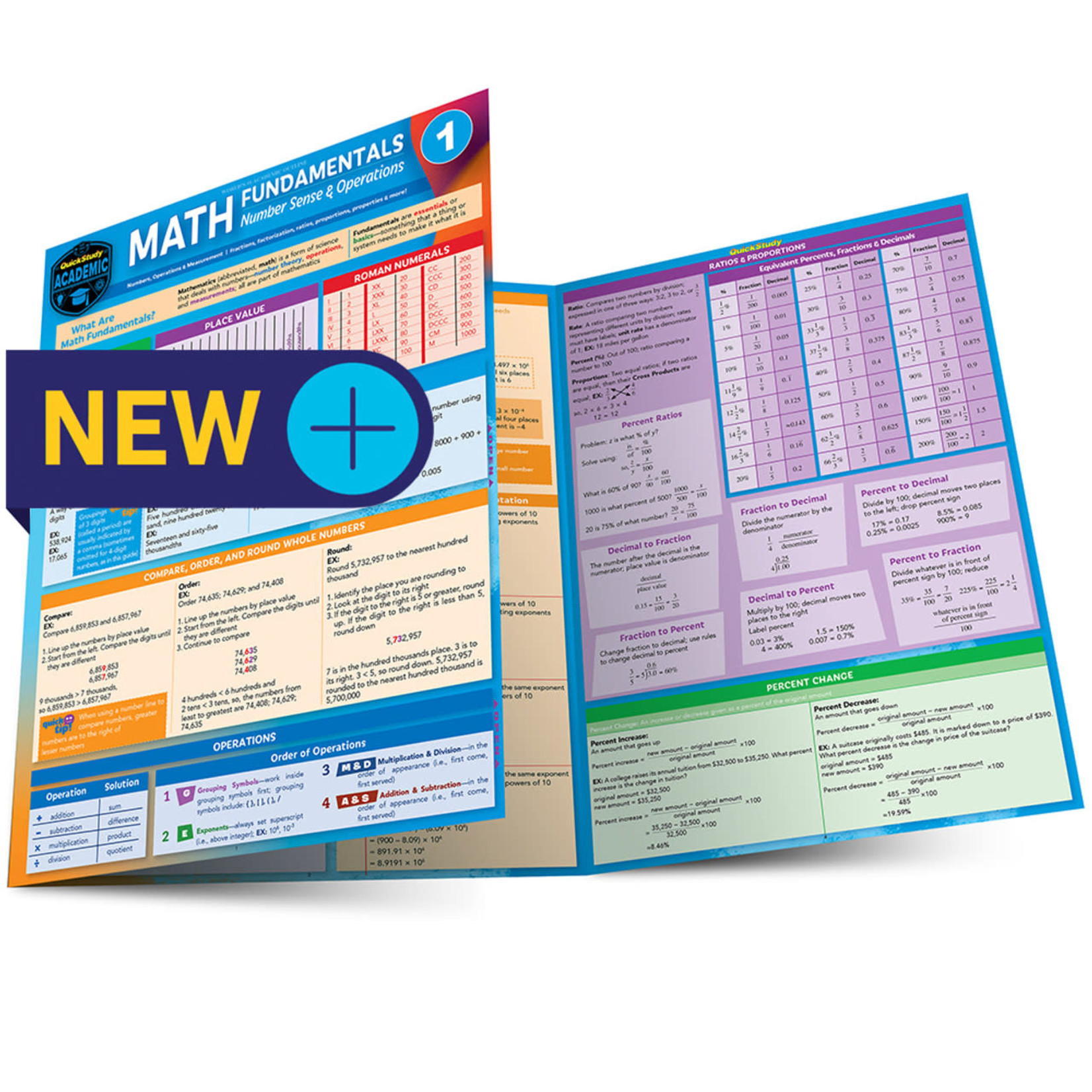 BAR CHARTS QuickStudy: Math Fundamentals 1 Laminated Study Guide