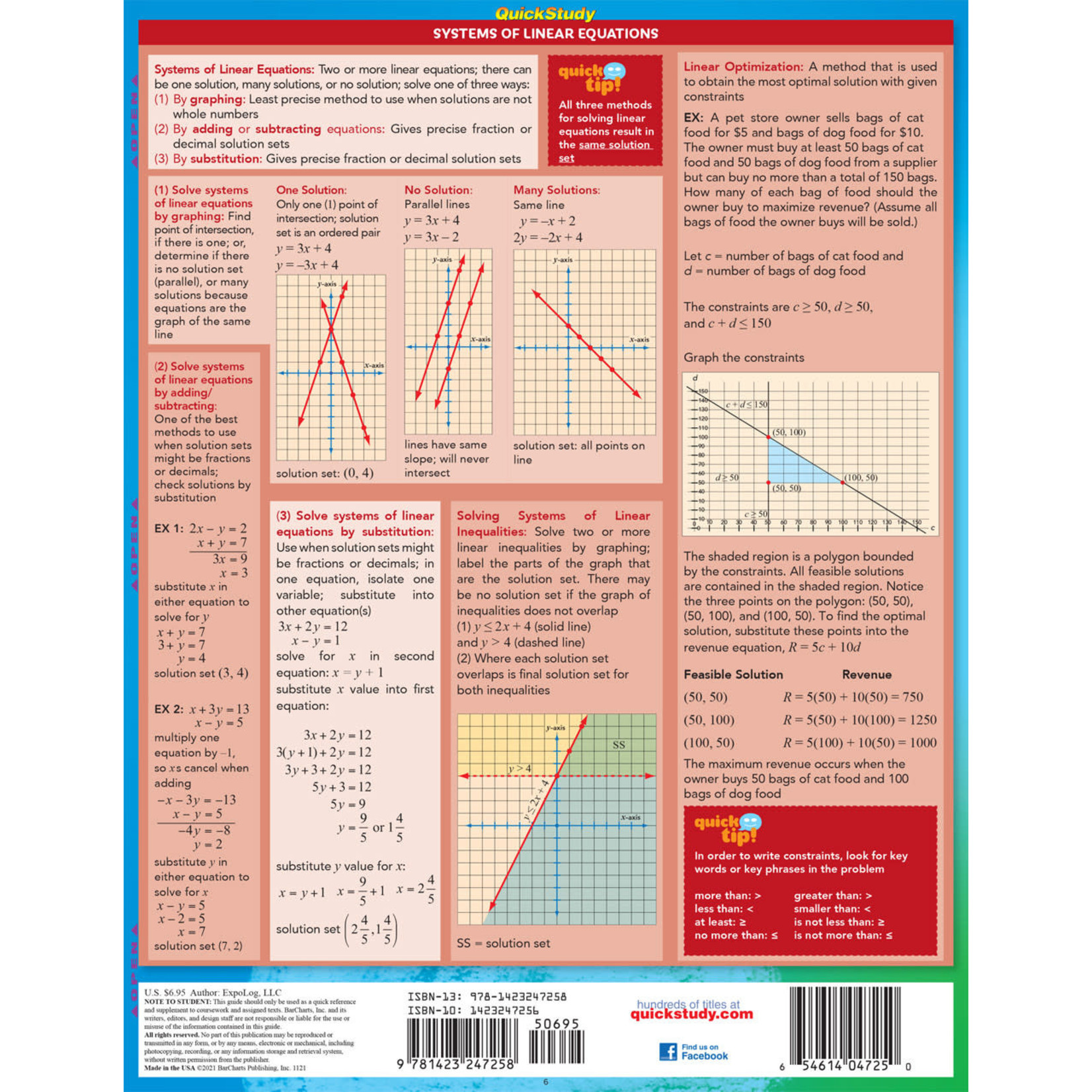 BAR CHARTS QuickStudy: Math Fundamentals 2: Algebra Laminated Study Guide