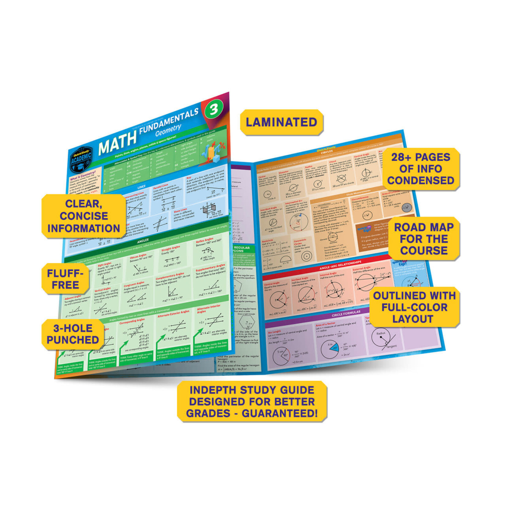 BAR CHARTS QuickStudy: Math Fundamentals 3: Geometry Laminated Study Guide