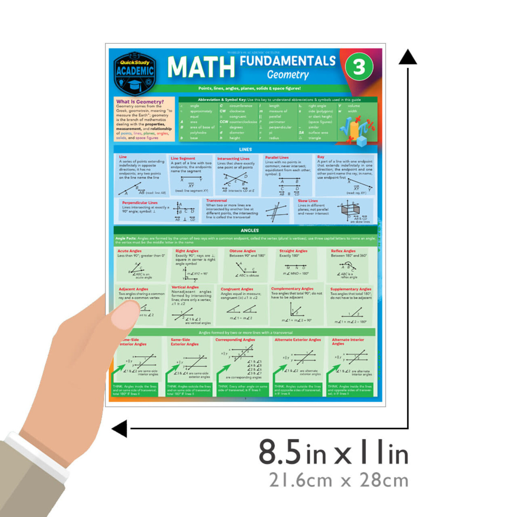 BAR CHARTS QuickStudy: Math Fundamentals 3: Geometry Laminated Study Guide