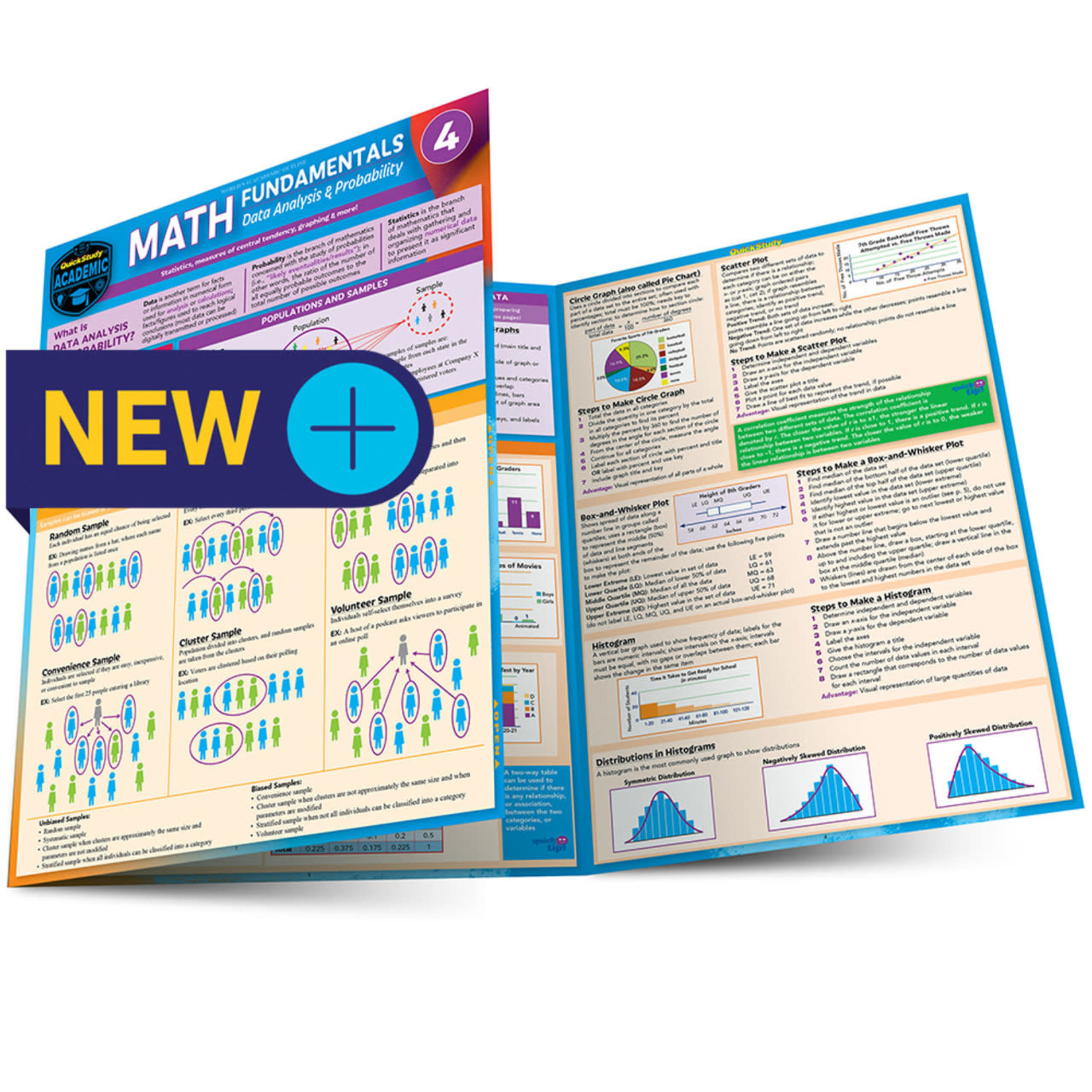 BAR CHARTS QuickStudy: Math Fundamentals 4 Laminated Study Guide