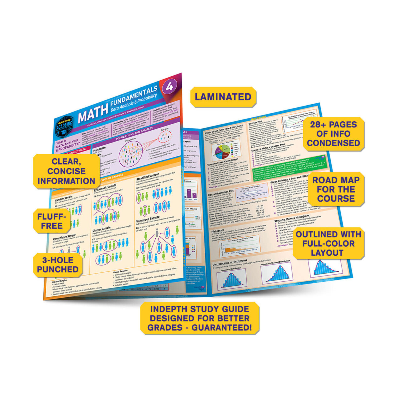 BAR CHARTS QuickStudy: Math Fundamentals 4 Laminated Study Guide