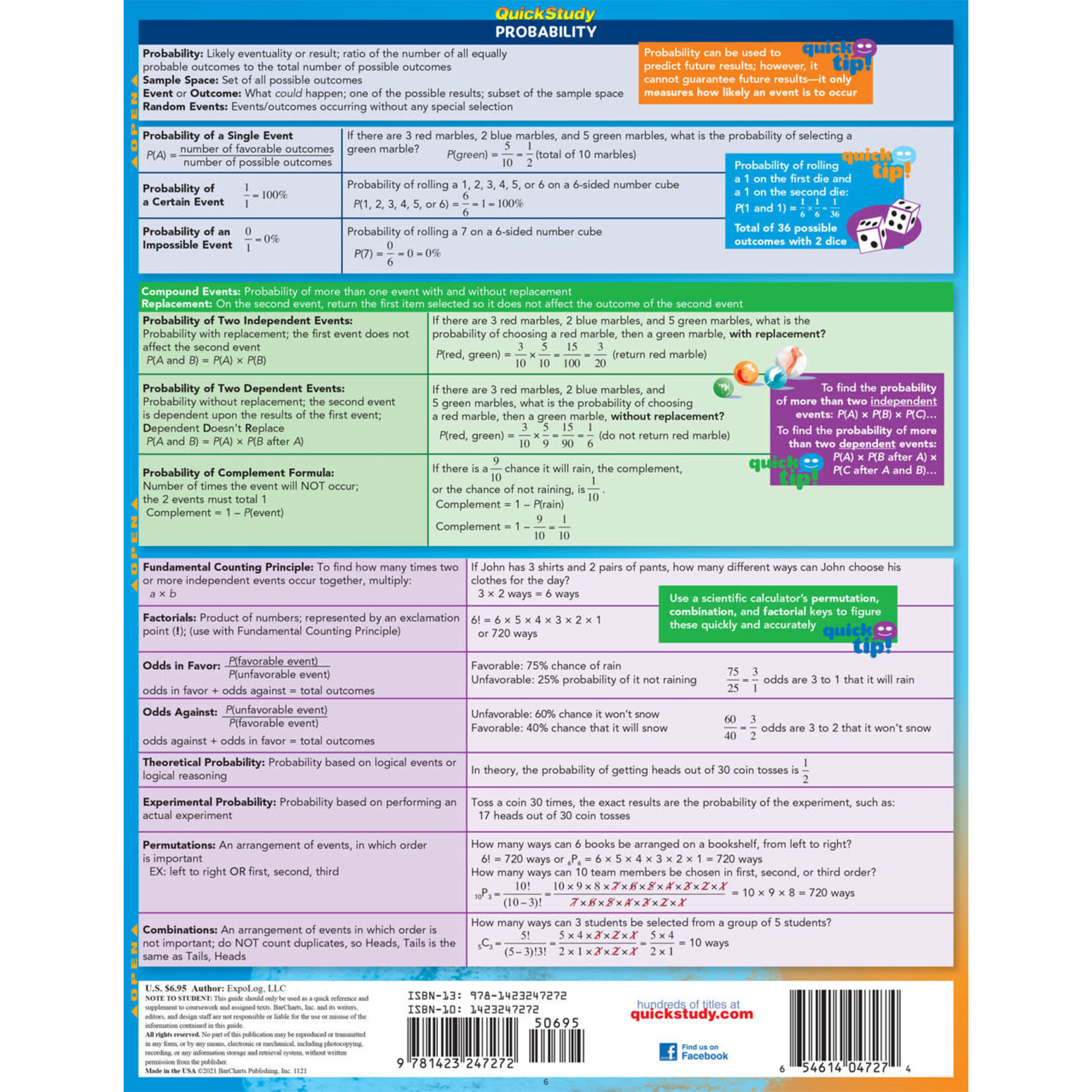 BAR CHARTS QuickStudy: Math Fundamentals 4 Laminated Study Guide