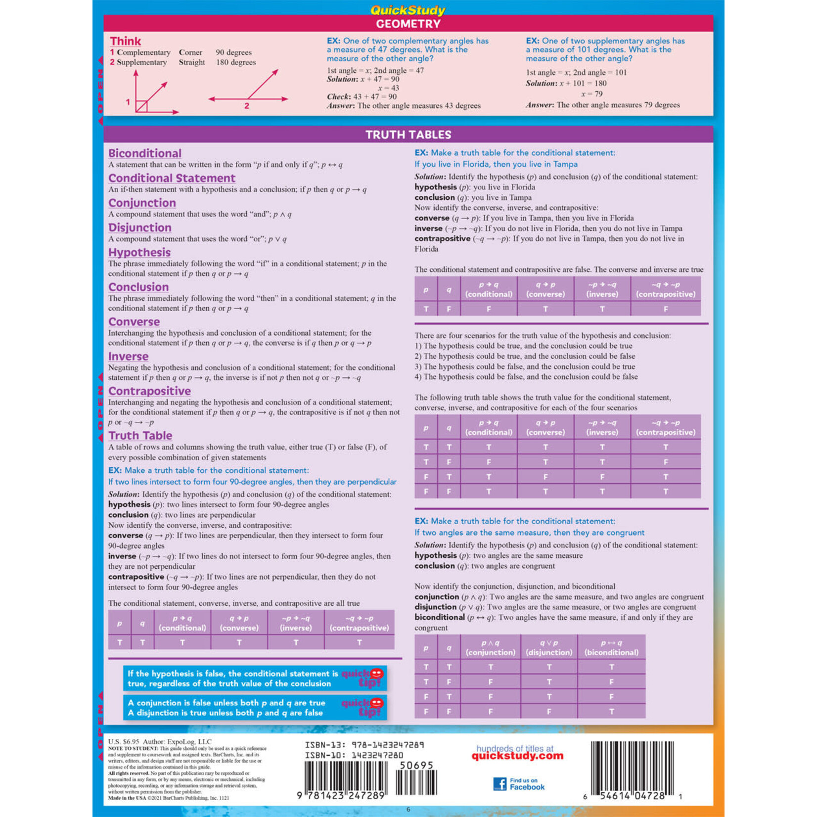 BAR CHARTS QuickStudy: Math Fundamentals 5: Word Problem Solving Laminated Study Guide
