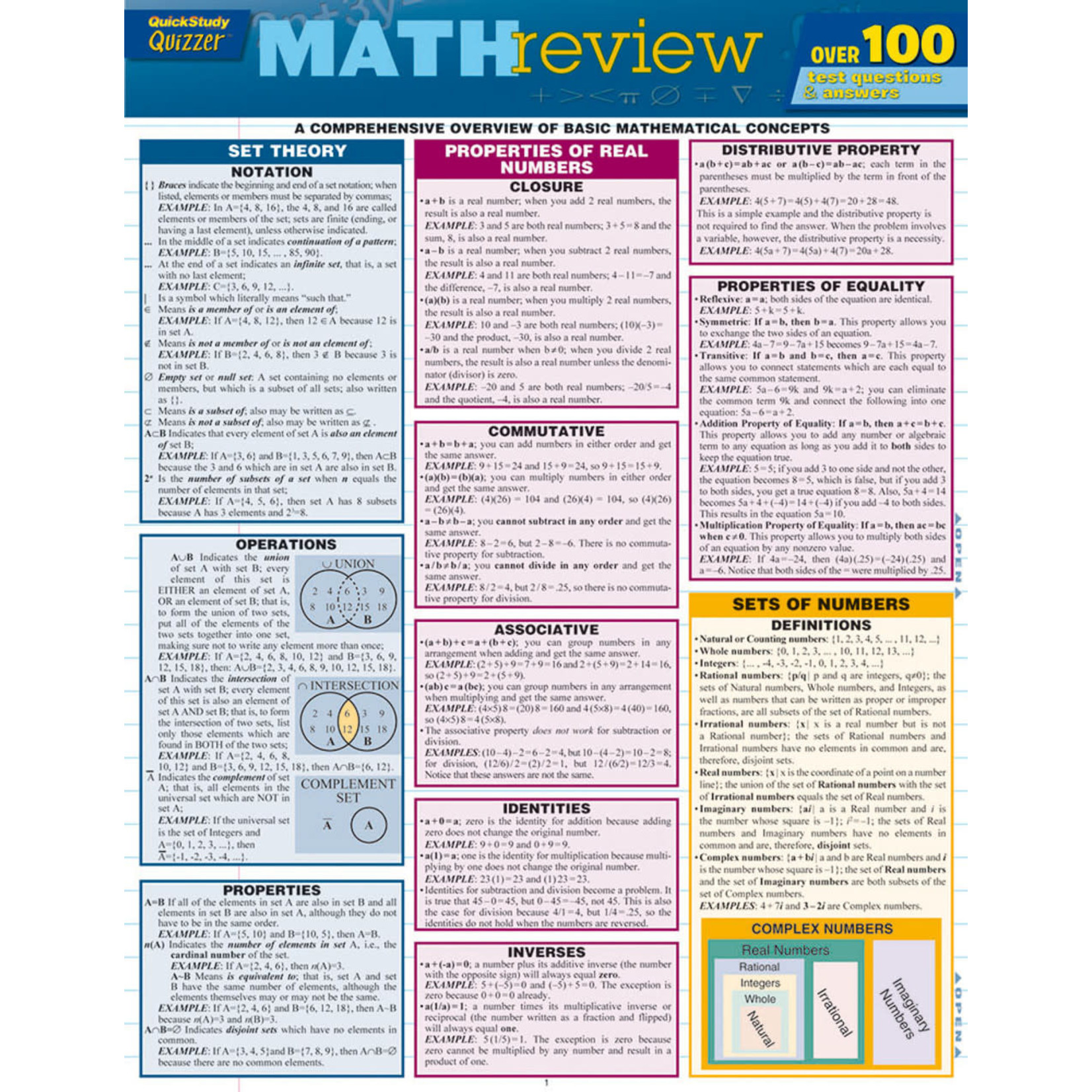 BAR CHARTS QuickStudy: Math Review Quizzer Laminated Study Guide