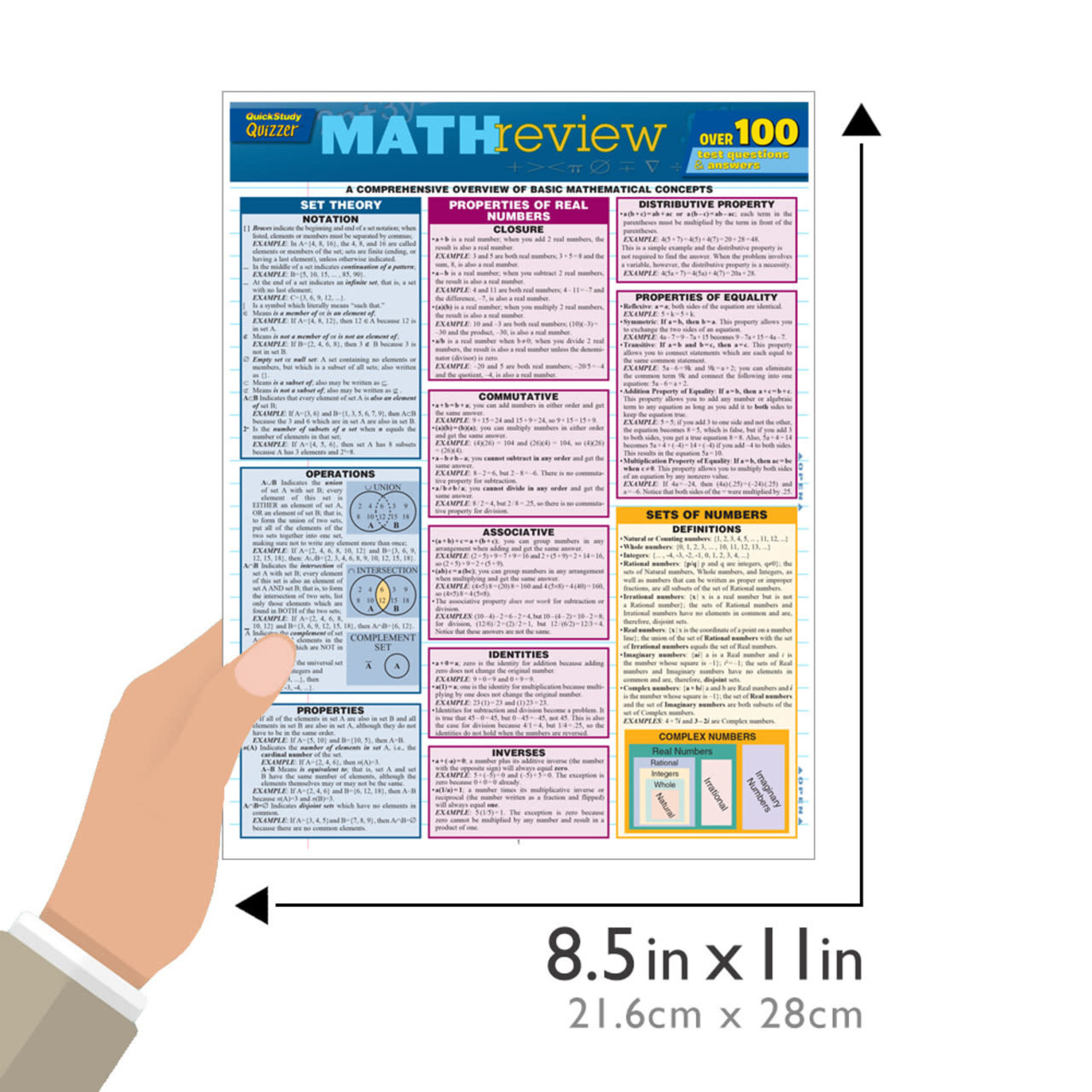 BAR CHARTS QuickStudy: Math Review Quizzer Laminated Study Guide