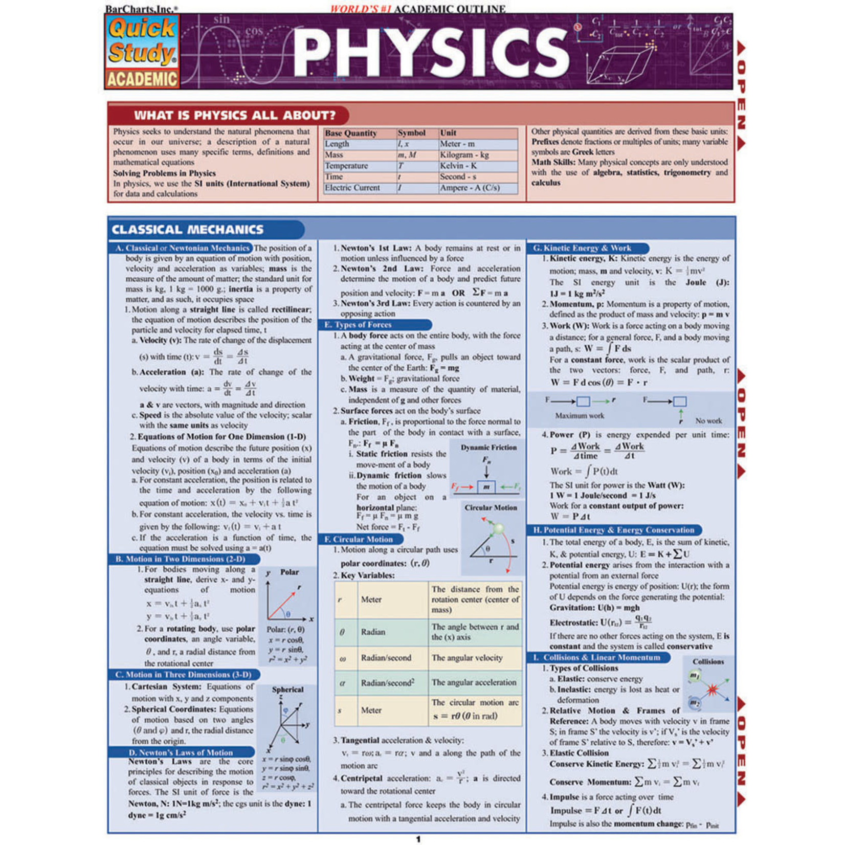 BAR CHARTS QuickStudy: Physics Laminated Study Guide