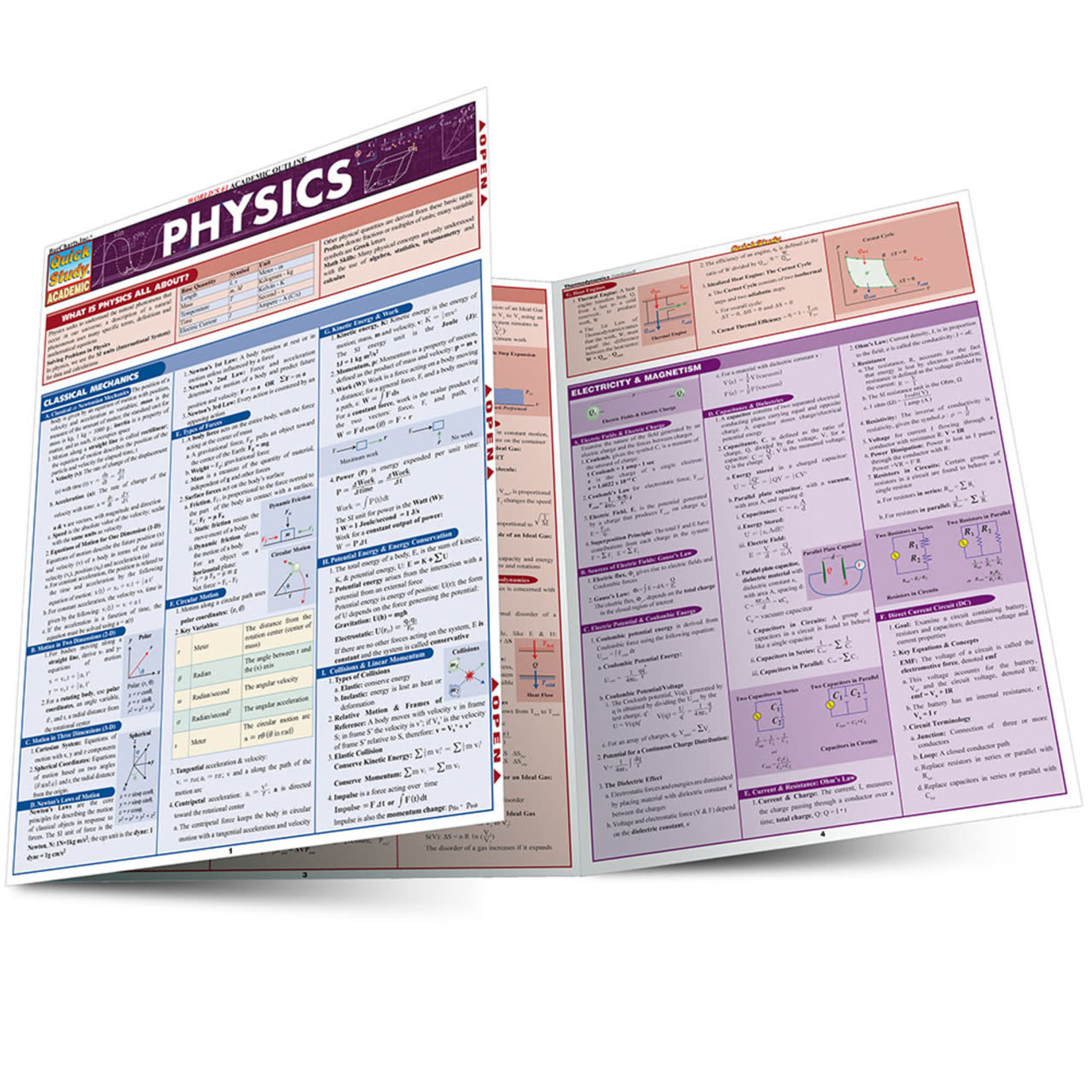 BAR CHARTS QuickStudy: Physics Laminated Study Guide