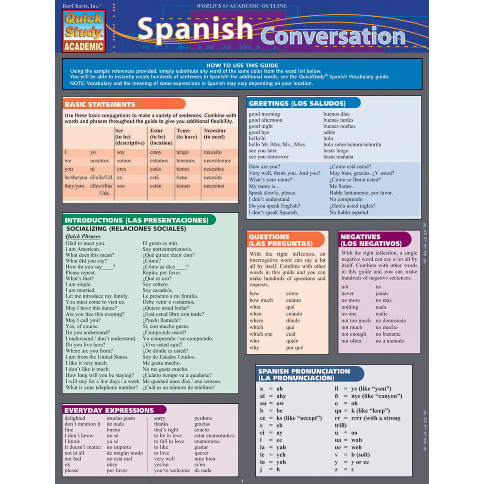 BAR CHARTS QuickStudy: Spanish Conversation Laminated Study Guide