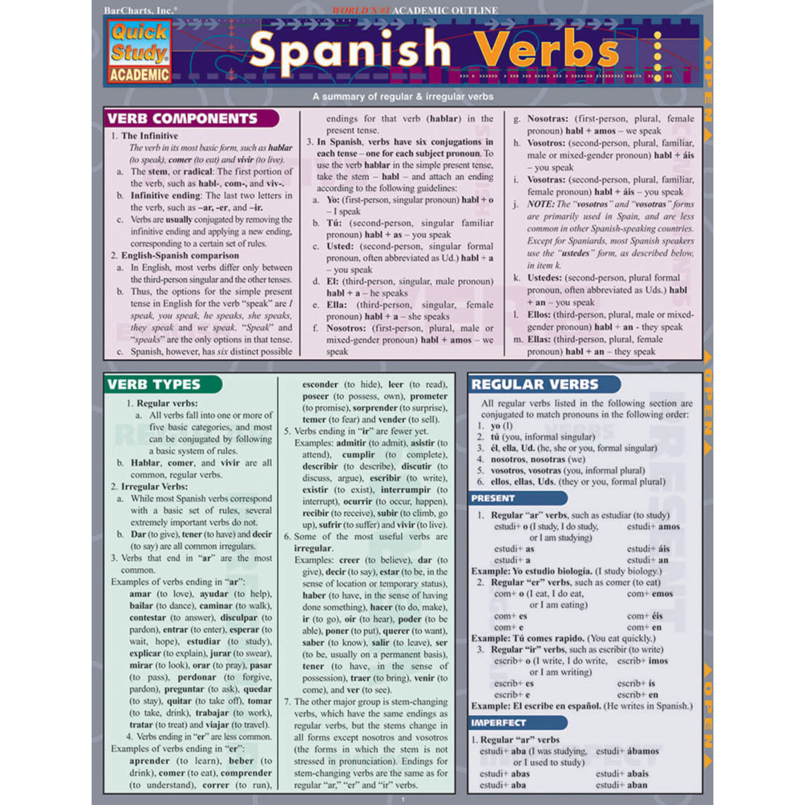 BAR CHARTS QuickStudy: Spanish Verbs Laminated Study Guide