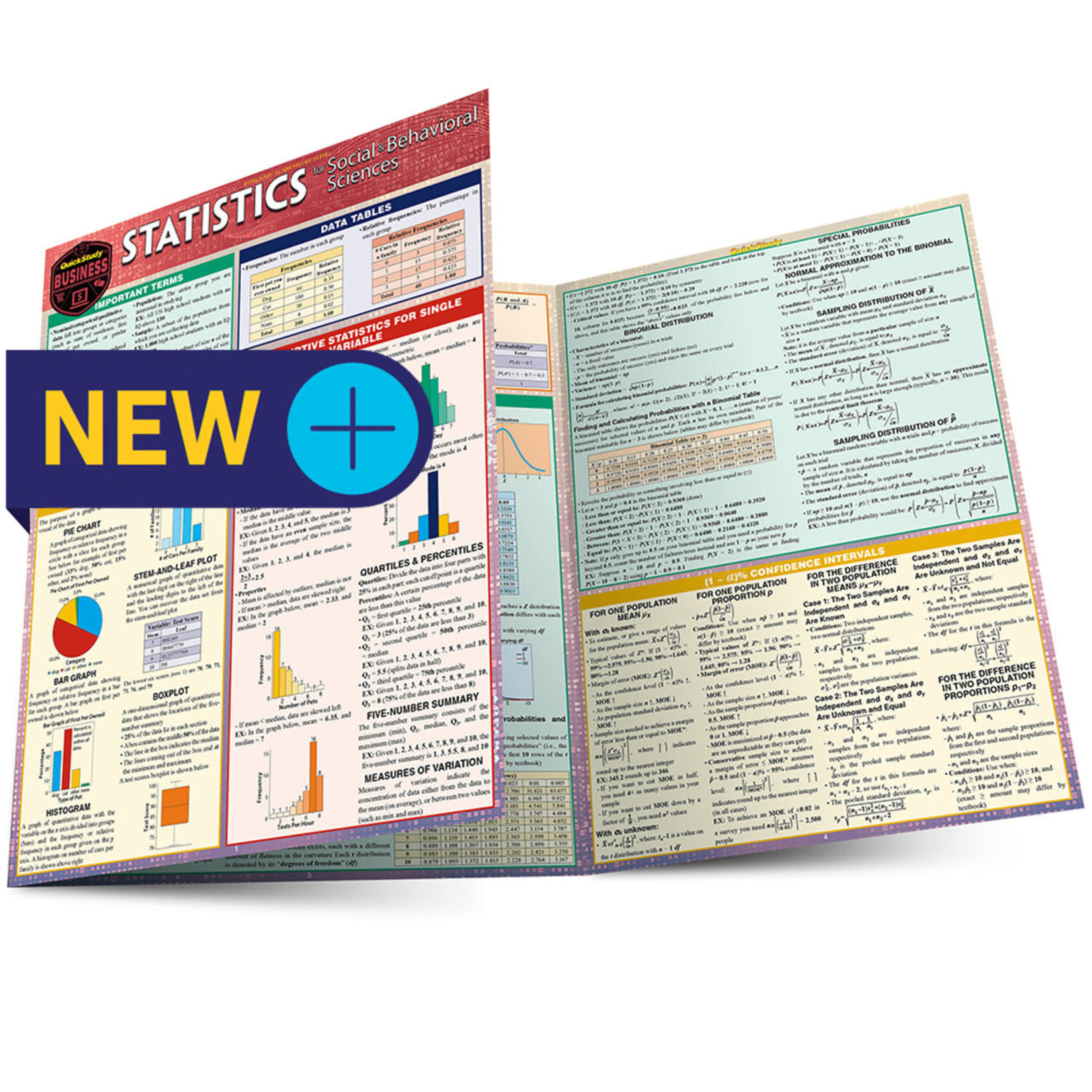 BAR CHARTS QuickStudy: Statistics for Behavioral Sciences Laminated Study Guide