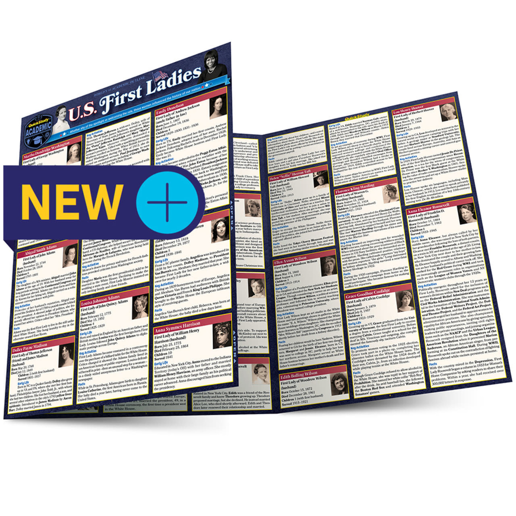 BAR CHARTS QuickStudy: U.S. First Ladies Laminated Study Guide