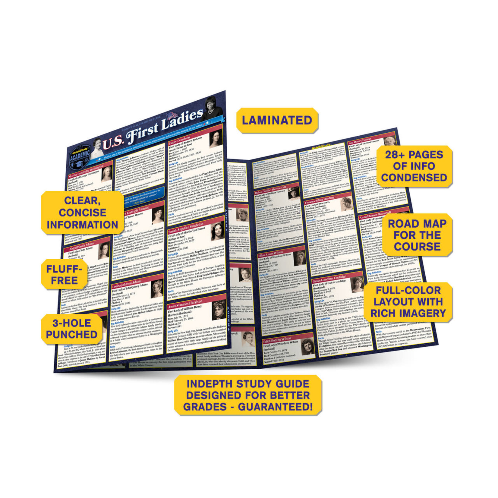 BAR CHARTS QuickStudy: U.S. First Ladies Laminated Study Guide