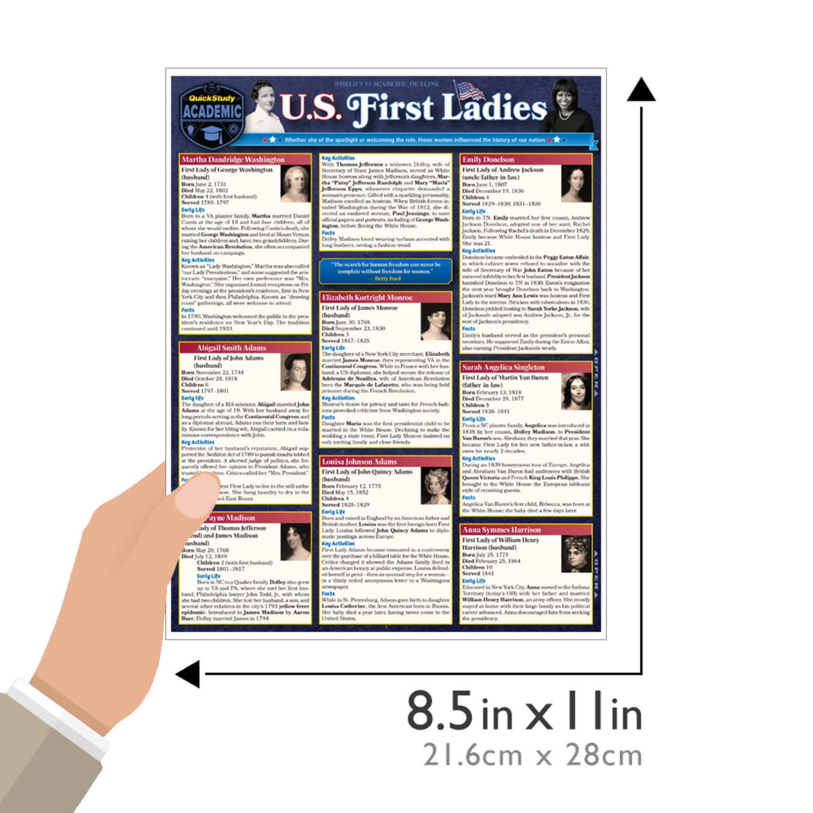 BAR CHARTS QuickStudy: U.S. First Ladies Laminated Study Guide
