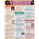 BAR CHARTS QuickStudy | U.S. Women's History Laminated Study Guide