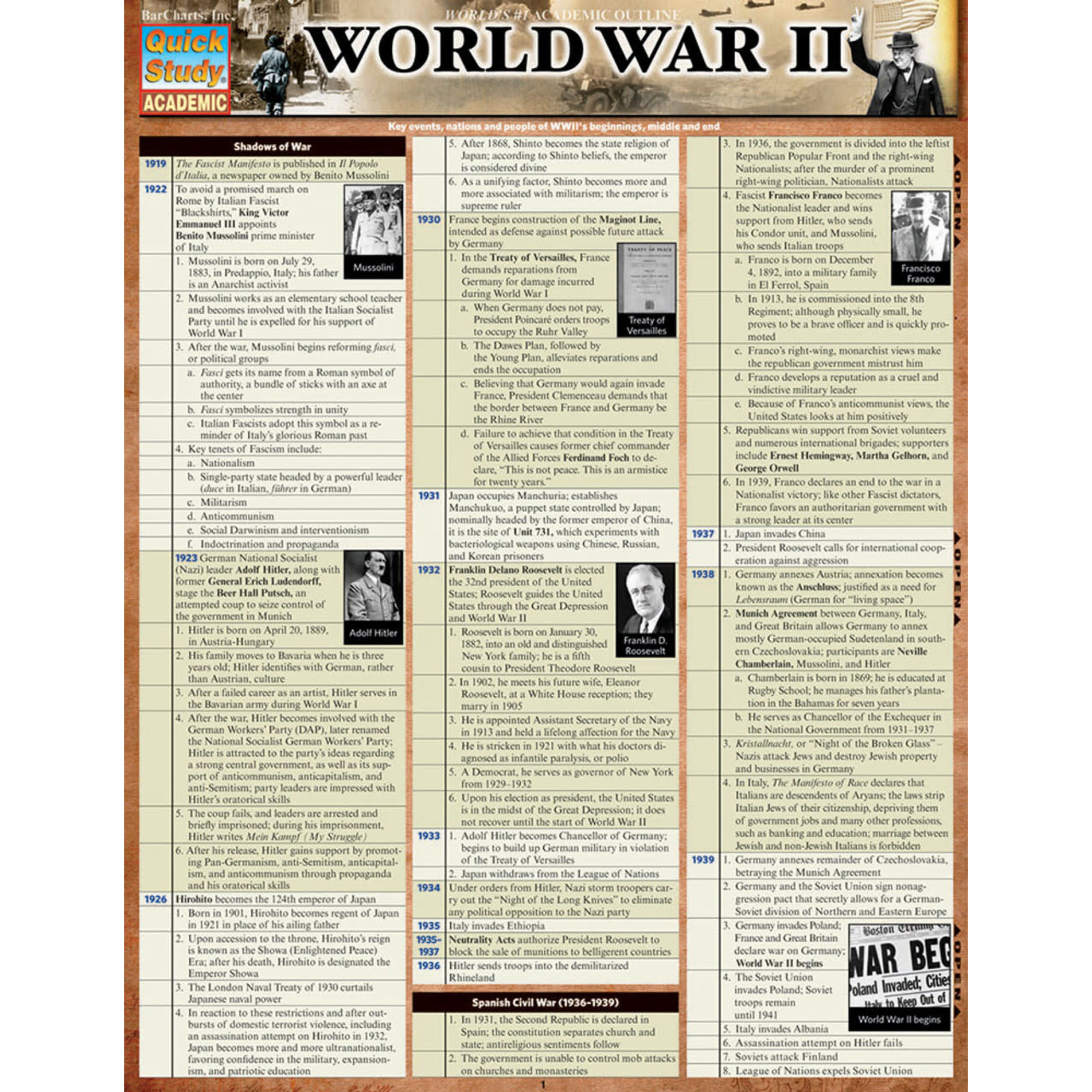 BAR CHARTS QuickStudy | World War 2 Laminated Study Guide