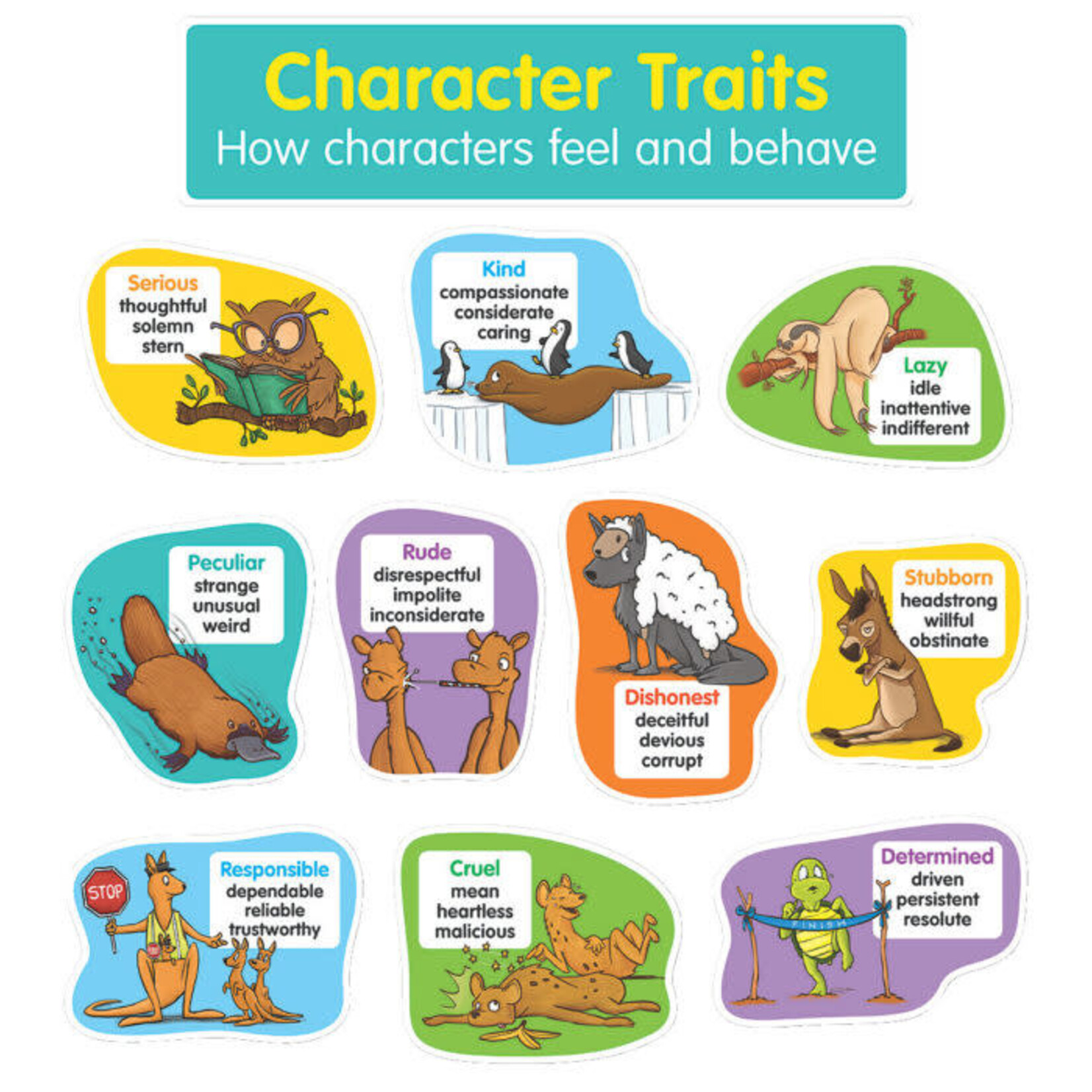 SCHOLASTIC TEACHING RESOURCES Character Traits Bulletin Board