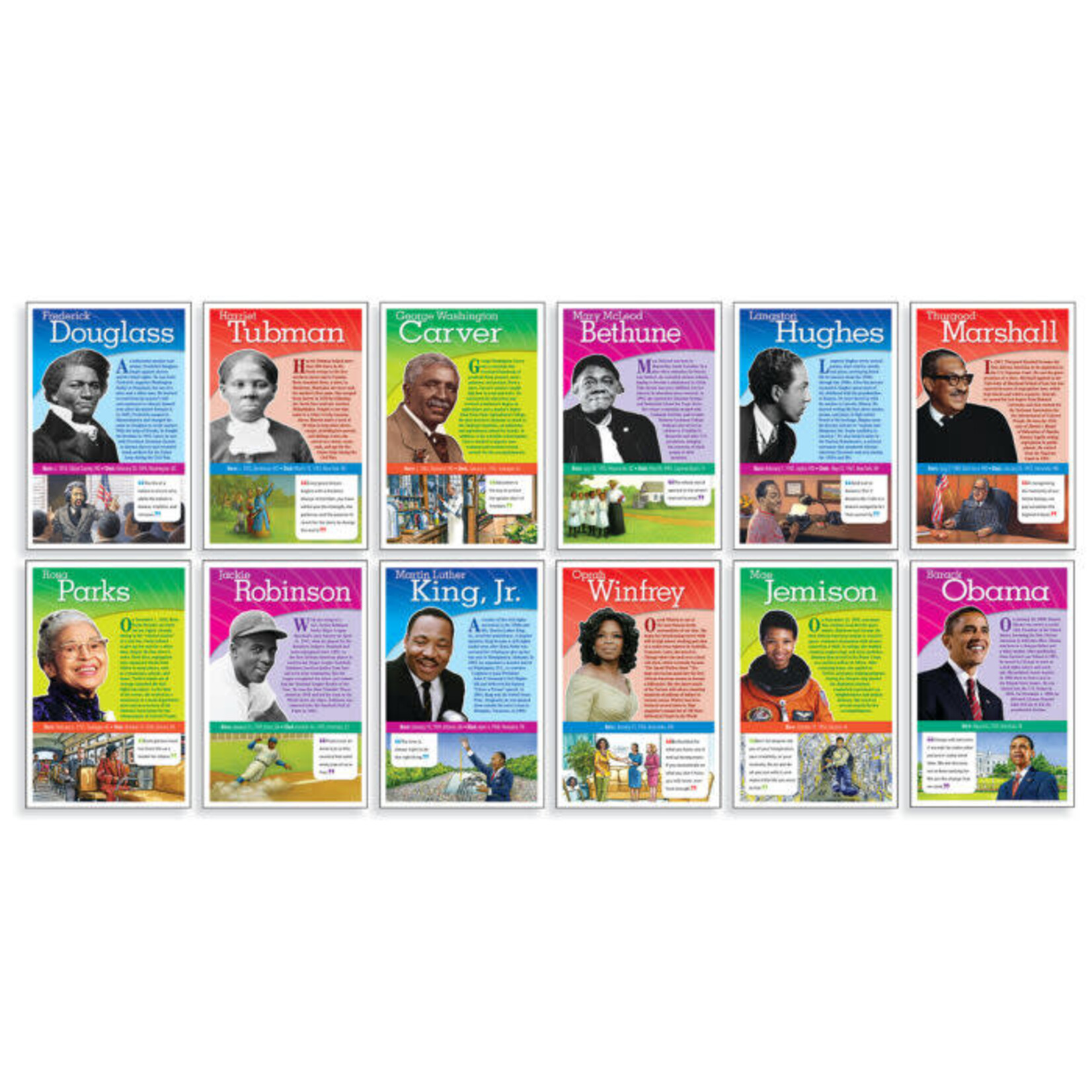 SCHOLASTIC TEACHING RESOURCES Notable African Americans Bulletin Board