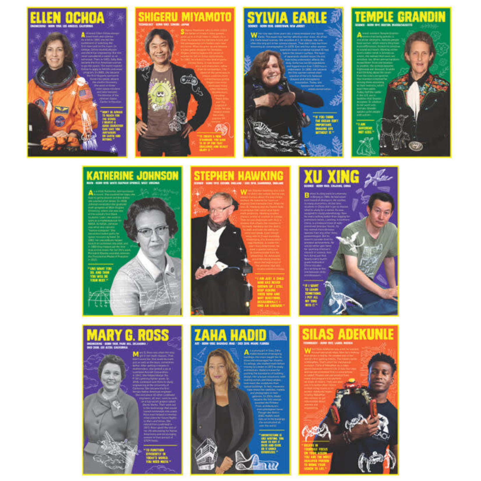 SCHOLASTIC TEACHING RESOURCES Stars of STEAM Bulletin Board