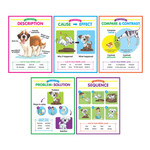 SCHOLASTIC TEACHING RESOURCES Text Structures Anchor Charts Bulletin Board