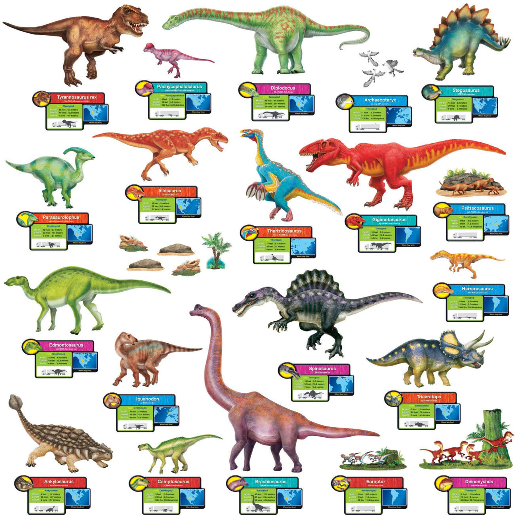 TREND ENTERPRISES INC Discovering Dinosaurs® Bulletin Board Set