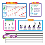 TREND ENTERPRISES INC Music Symbols - Wipe-Off® Bulletin Board Set