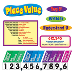 TREND ENTERPRISES INC Place Value Bulletin Board Set