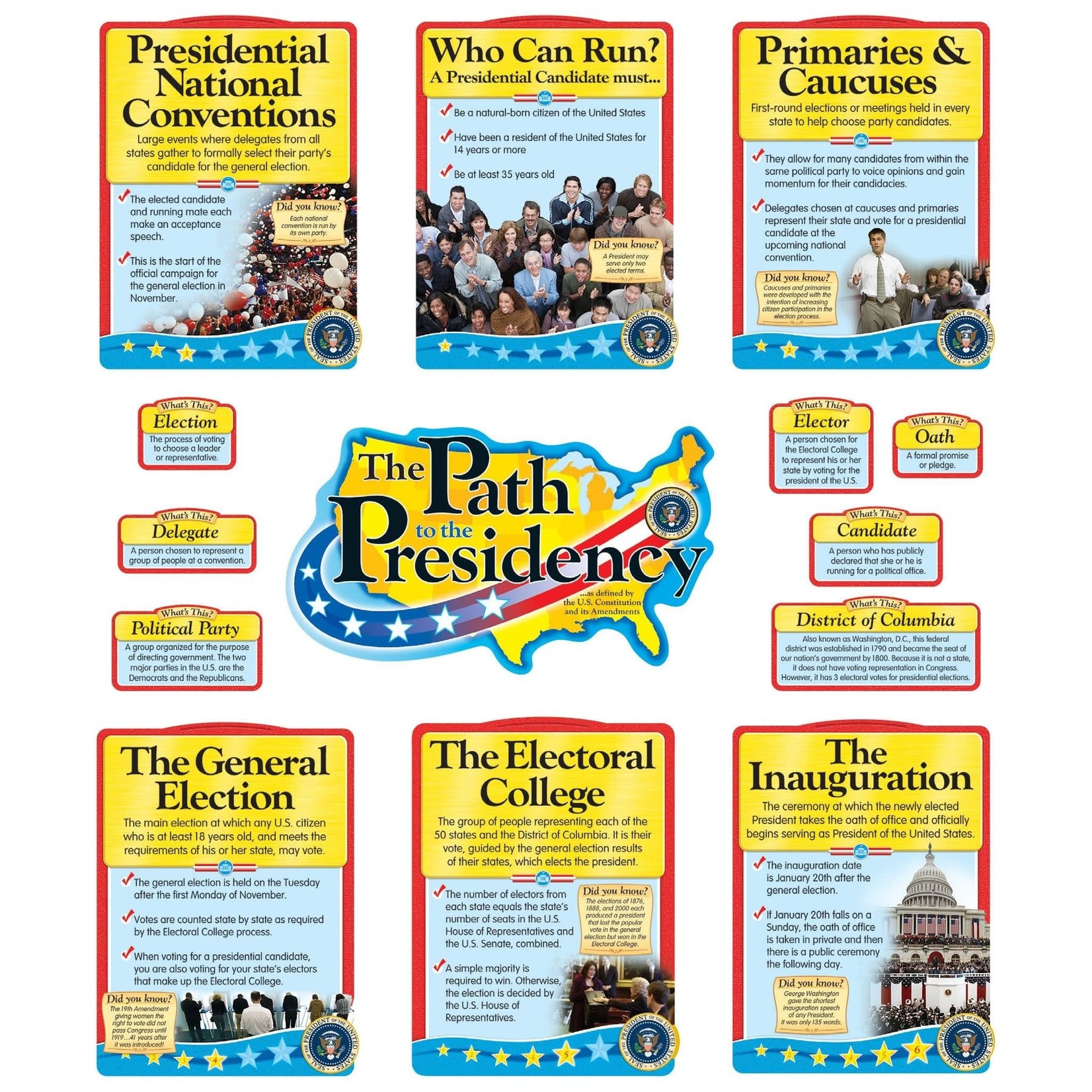 TREND ENTERPRISES INC The Path to the Presidency Bulletin Board Set