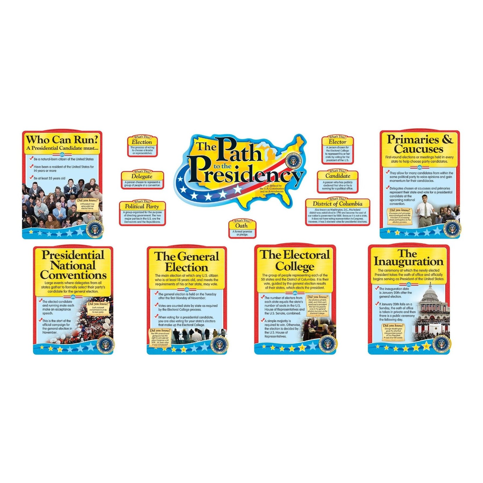 TREND ENTERPRISES INC The Path to the Presidency Bulletin Board Set