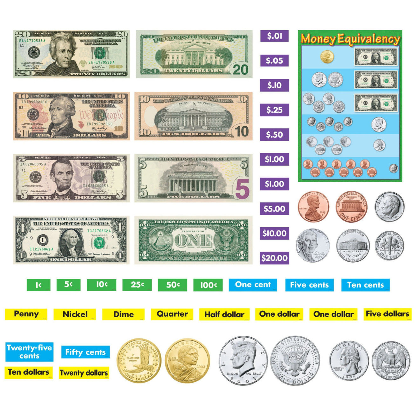 TREND ENTERPRISES INC U.S. Money Bulletin Board Set
